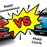 Panduan Lengkap Asuransi Mobil Listrik di Indonesia: Apa yang Harus Anda Ketahui?